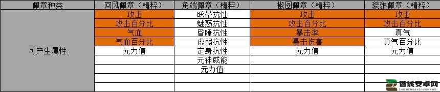 诛仙手游深度攻略，冷静炼器策略揭秘，轻松获取别浪专属称号